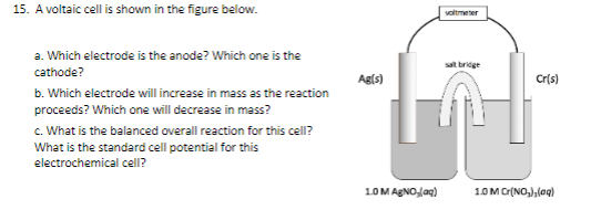 Solved 15. A voltaic cell is shown in the figure below. | Chegg.com