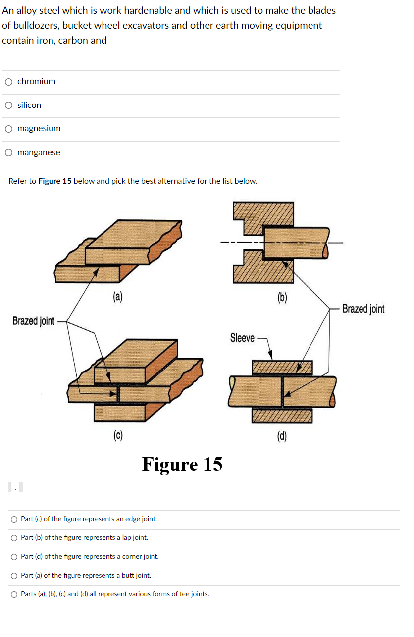 Solved An alloy steel which is work hardenable and which is | Chegg.com