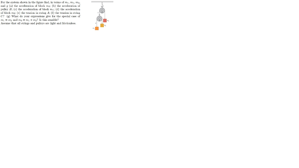 Solved For the system shown in the figure find, in terms of | Chegg.com