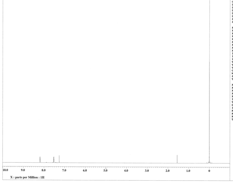 Please fill this chart below using the given | Chegg.com