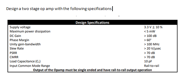 Solved Design a two stage op amp with the following | Chegg.com