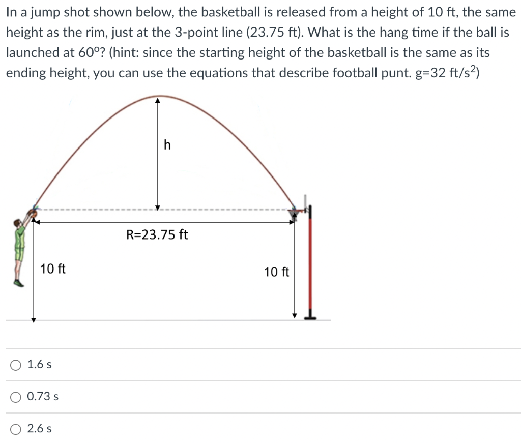Solved In a jump shot shown below, the basketball is | Chegg.com