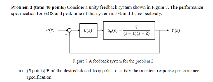 Solved Problem 2 (total 40 points) Consider a unity feedback | Chegg.com