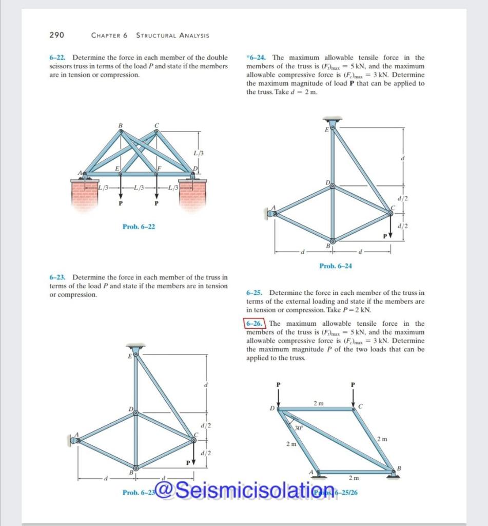 Solved 290 CHAPTER 6 STRUCTURAL ANALYSIS 6-22. Determine the | Chegg.com