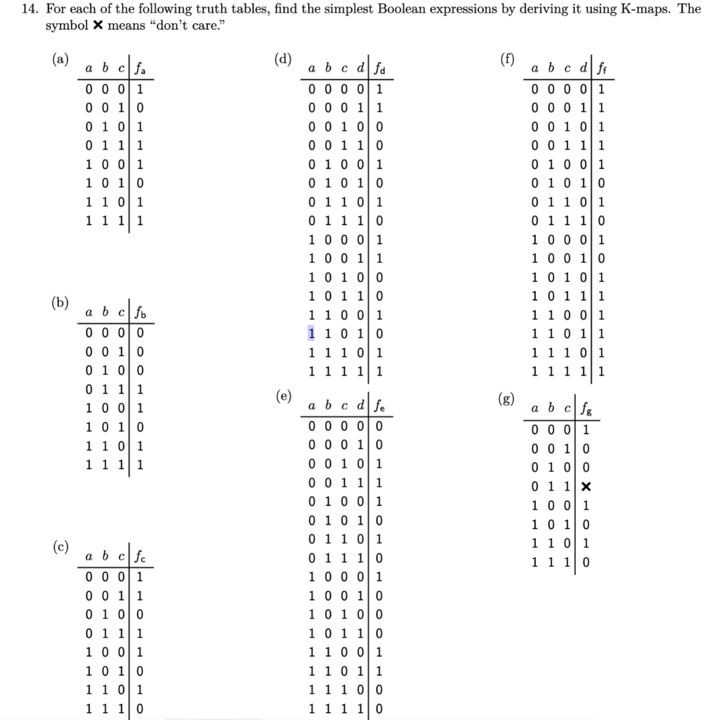 solved-14-for-each-of-the-following-truth-tables-find-the-chegg