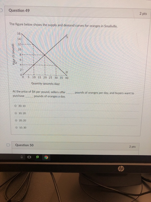 Solved Question 49 2 pts The figure below shows the supply