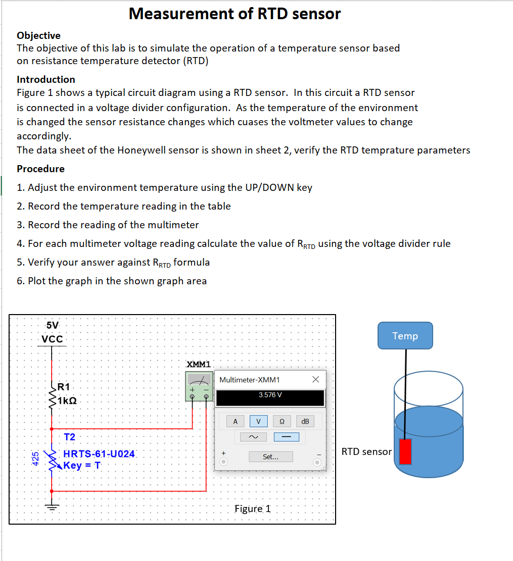 Resistance Temperature Detector - an overview