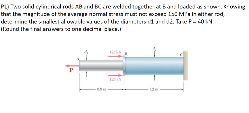 Solved P1) Two Solid Cylindrical Rods AB And BC Are Welded | Chegg.com