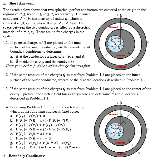 Solved Dielectric Cavity 1 Short Answers The Sketch Below Chegg Com