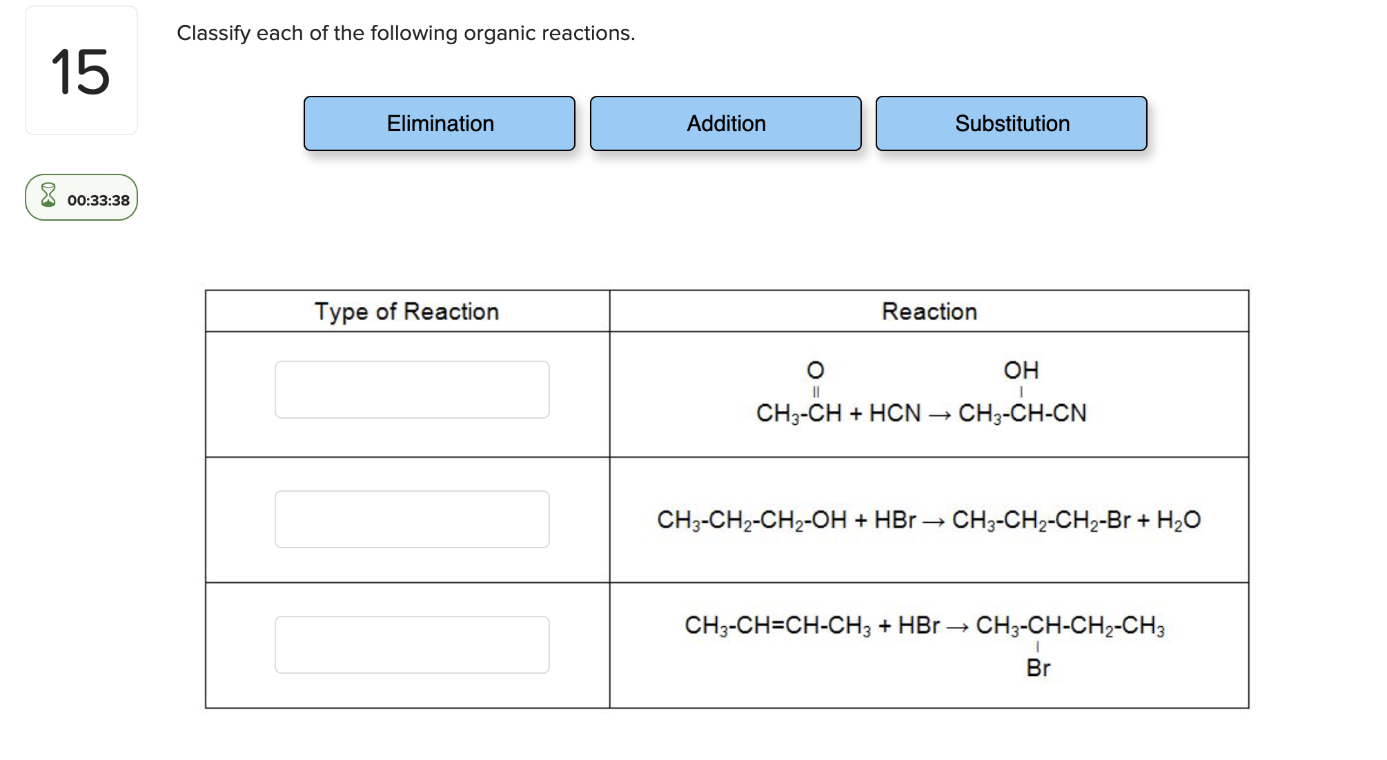 Solved Classify each of the following organic reactions. | Chegg.com