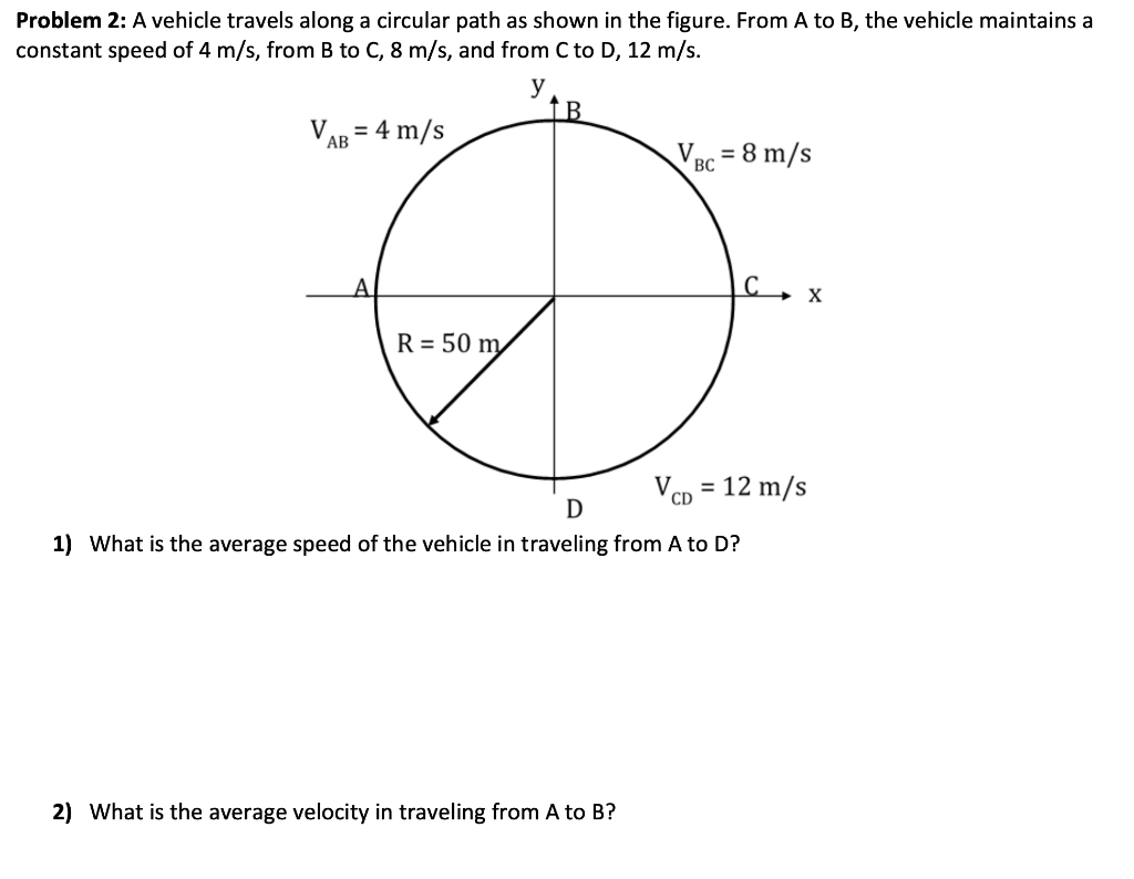Solved Problem 2 A Vehicle Travels Along A Circular Path As Chegg Solved Problem 2 A Vehicle Travels Along A Circular Path As Chegg