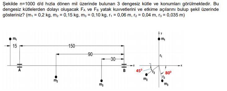 Solved The figure shows 3 unbalanced masses and their | Chegg.com