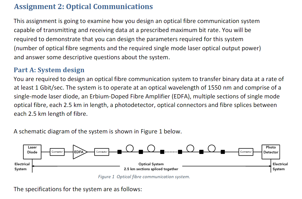 solved-assignment-2-optical-communications-this-assignment-chegg