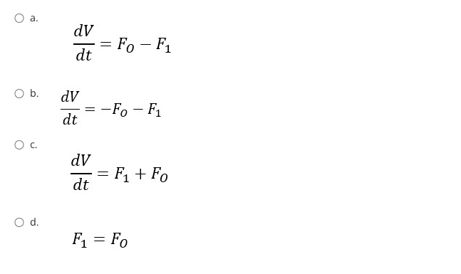 Solved Consider a single perfectly mixed CSTR with inlet | Chegg.com