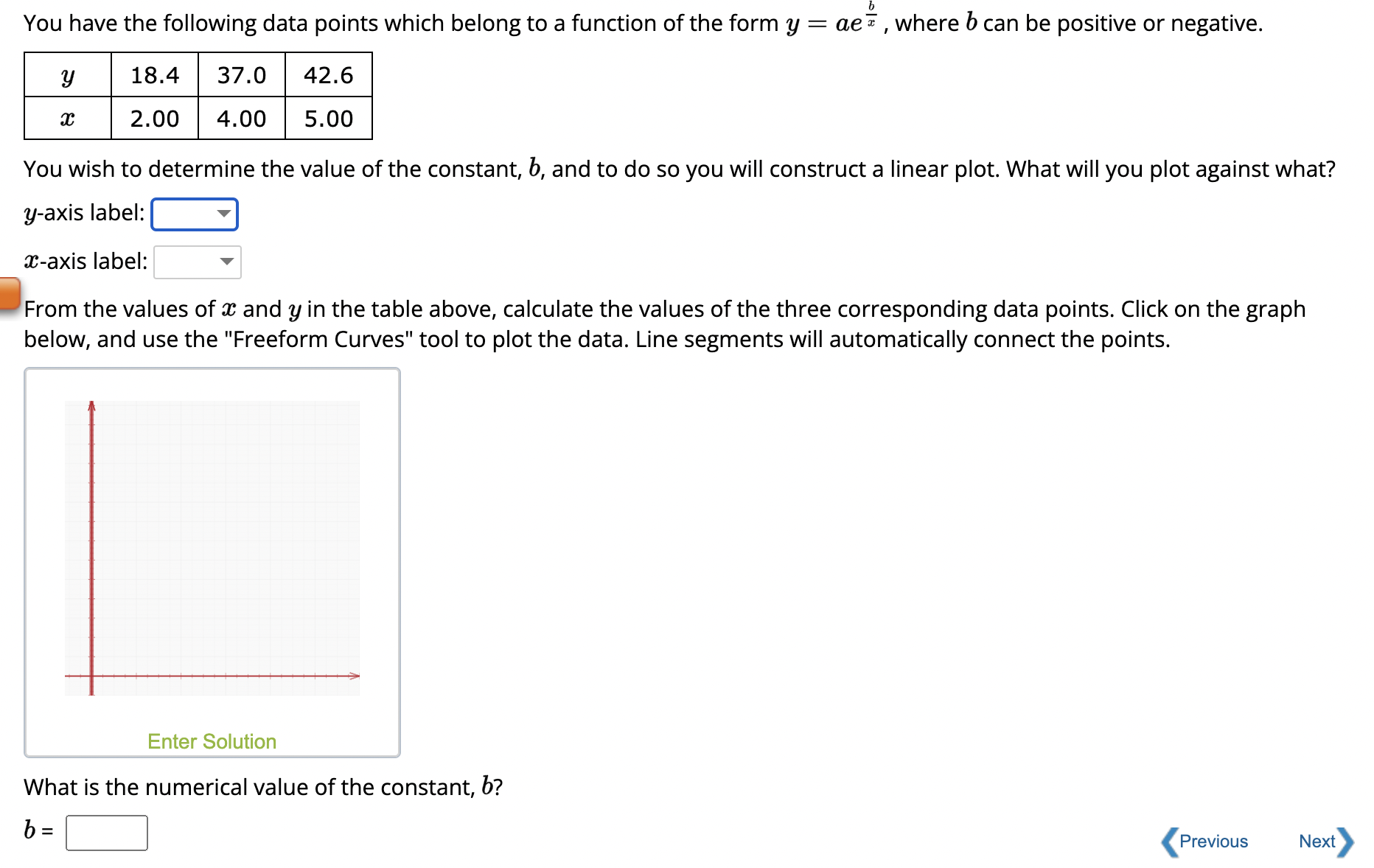 Solved You have the following data points which belong to a | Chegg.com