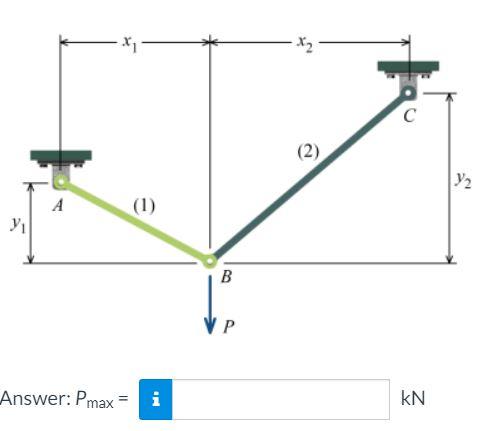 Solved Two Solid Bars Support A Load P As Shown. Bar (1) Has | Chegg.com