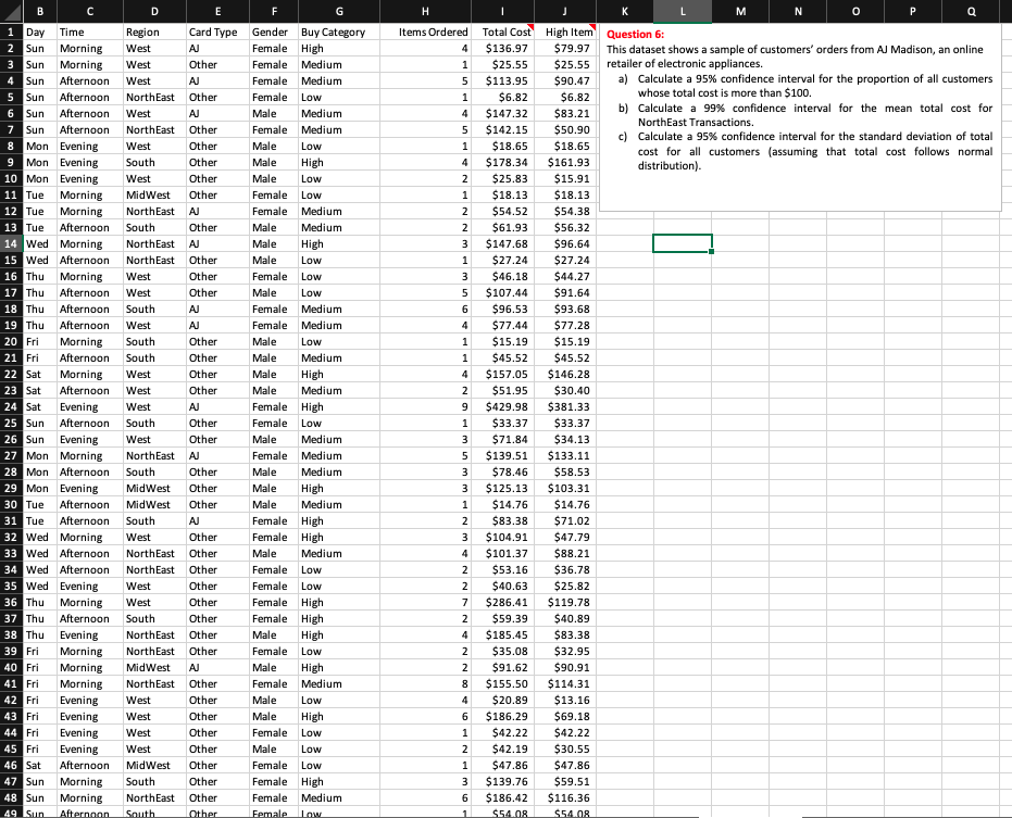 Solved This dataset shows a sample of customers’ orders from