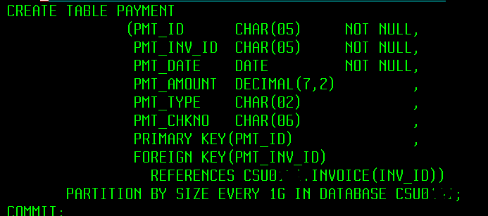 Solved 5. Write an SQL statement to display all the Invoices | Chegg.com