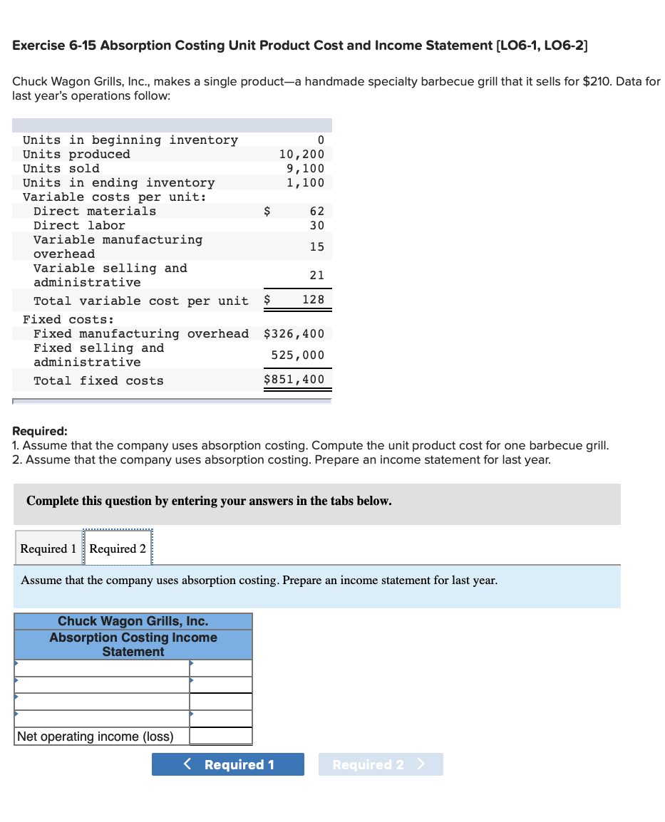 Solved Exercise 615 Absorption Costing Unit Product Cost