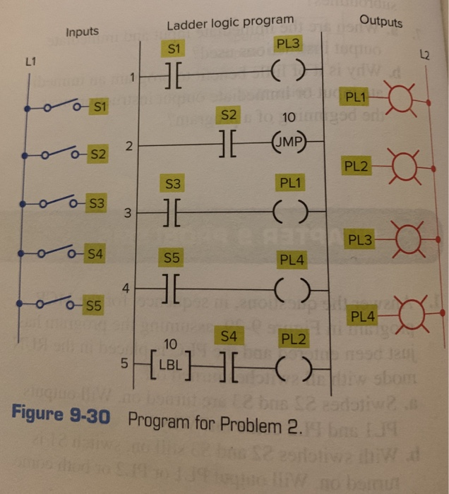Solved Answer the questions, in sequence, for the jump-to- | Chegg.com