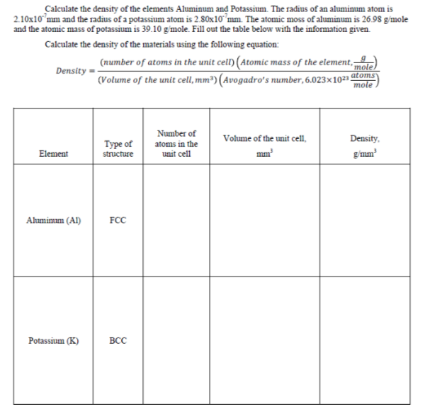 Solved Calculate the density of the elements Aluminum and