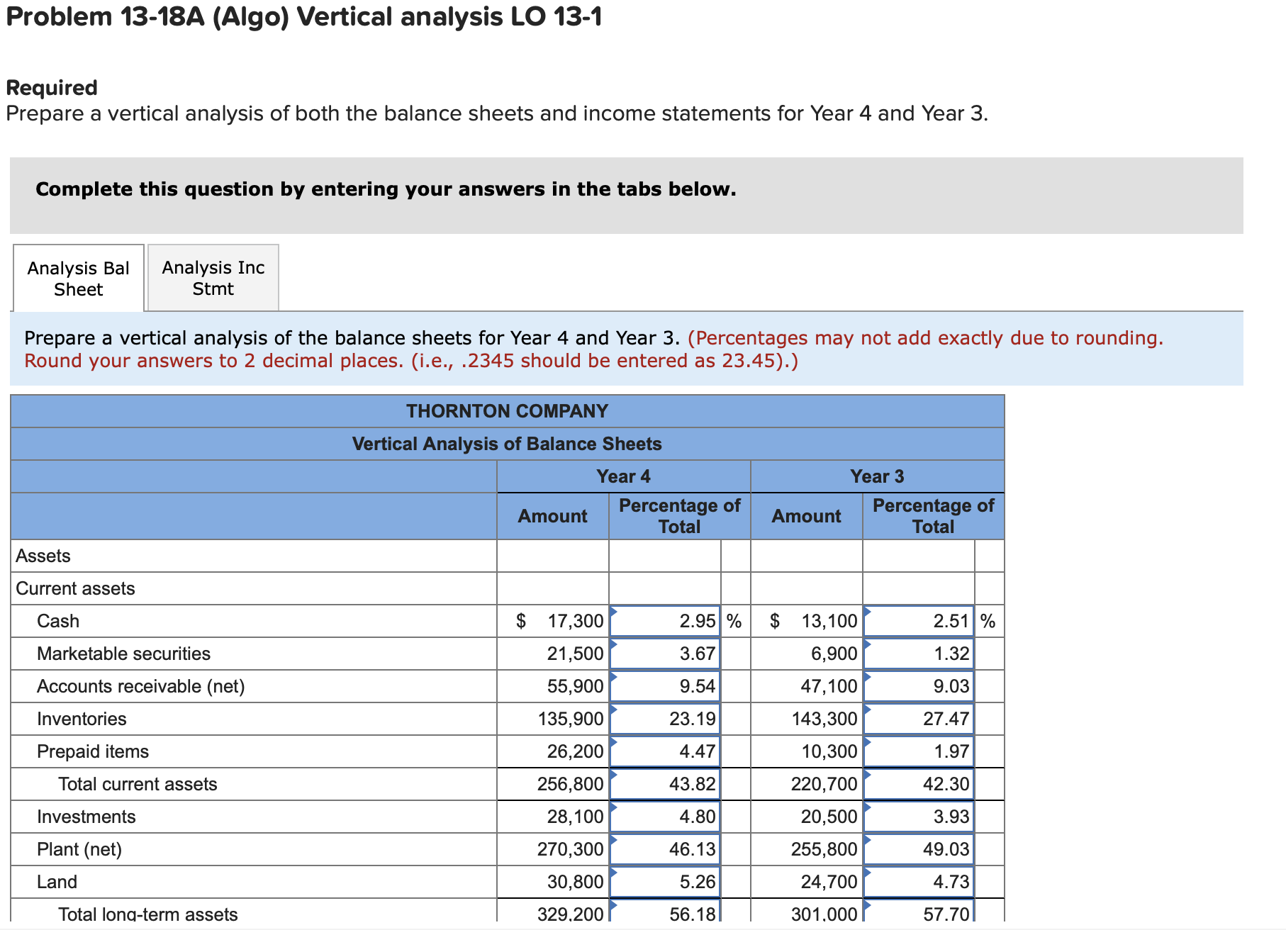 Solved Problem 13-18A (Algo) Vertical Analysis LO 13-1 | Chegg.com