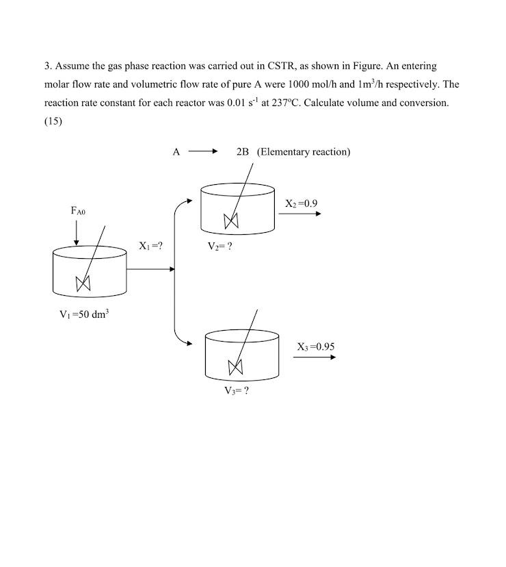 Solved 3. Assume the gas phase reaction was carried out in | Chegg.com