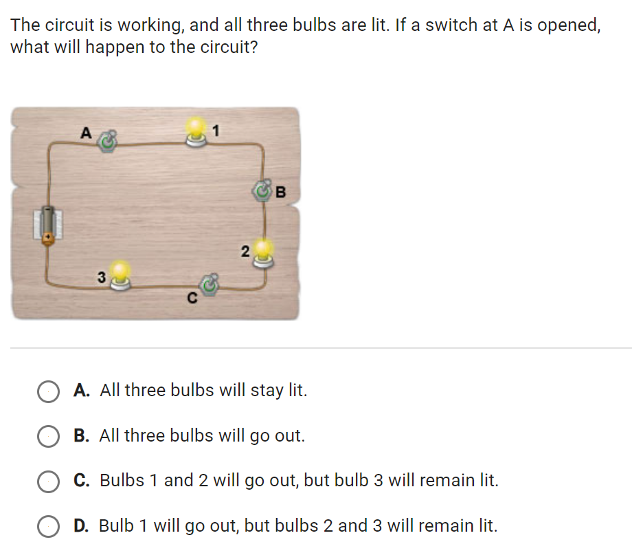 Solved The circuit is working, and all three bulbs are lit. | Chegg.com