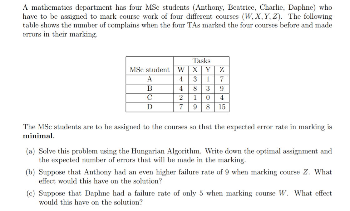 Solved A mathematics department has four MSc students Chegg