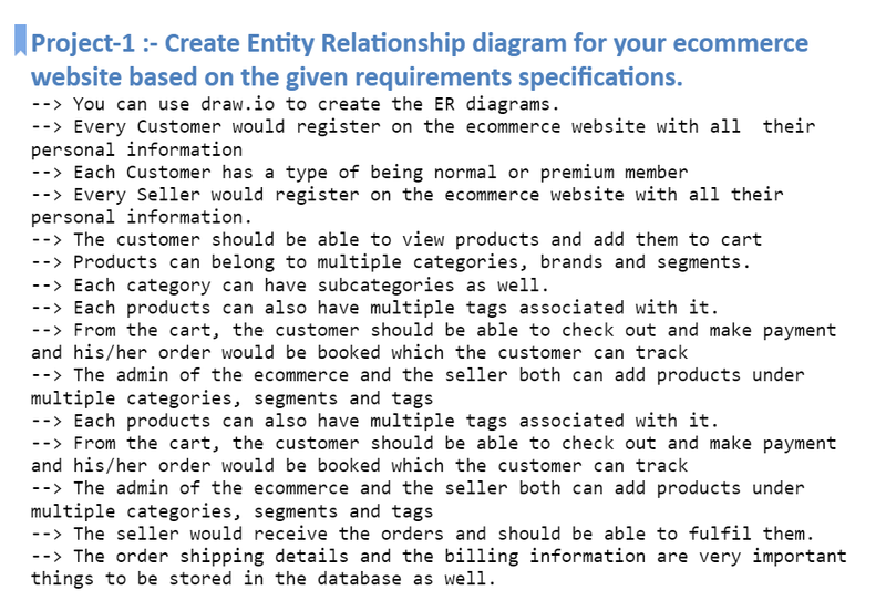 Solved Project-1 :- Create Entity Relationship Diagram For | Chegg.com