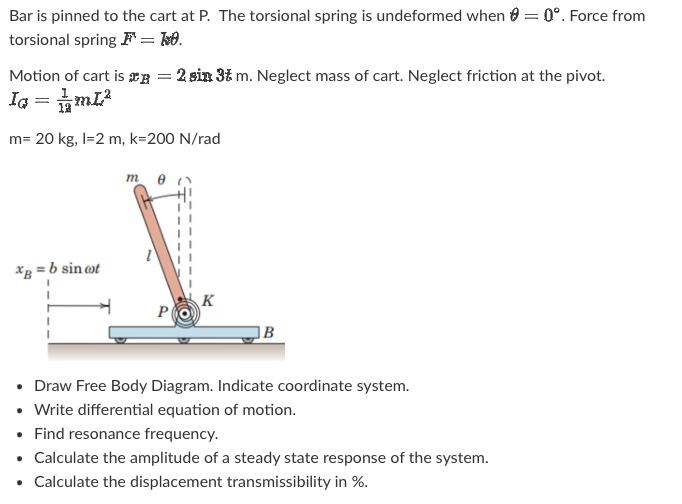 Bar is pinned to the cart at P. The torsional spring | Chegg.com