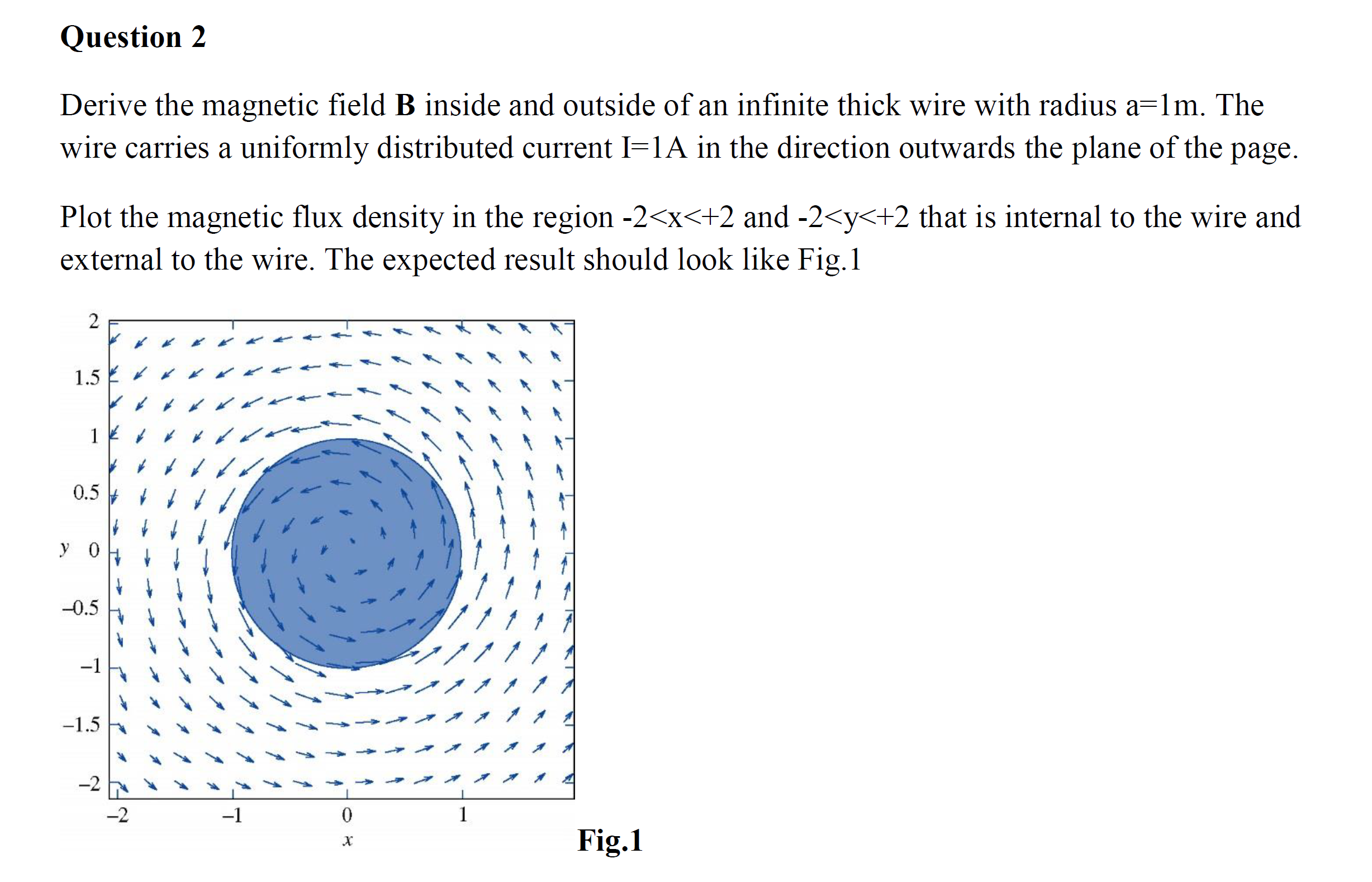 Solved Derive the magnetic field B inside and outside of an | Chegg.com