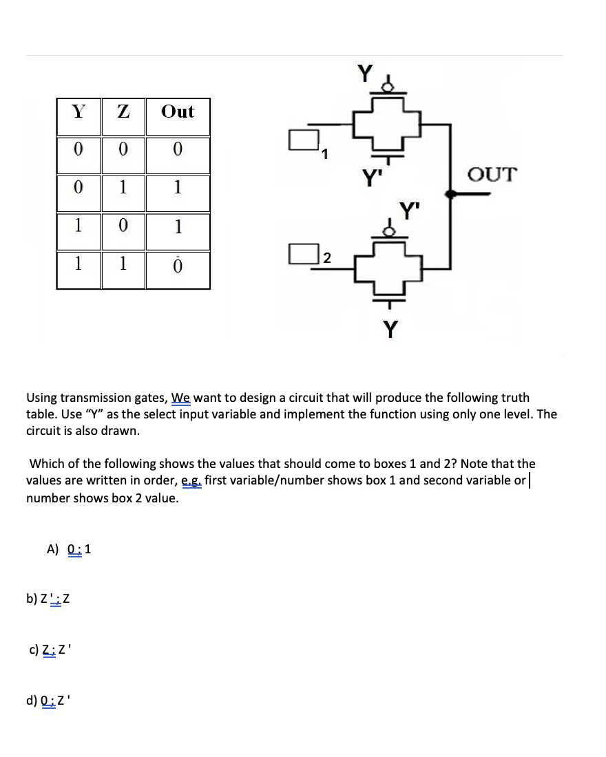 Solved Using transmission gates, We want to design a