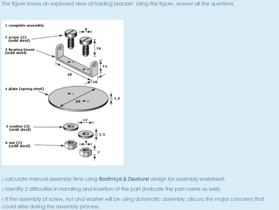 Solved The figure shows an exploded view of holding bracket. | Chegg.com