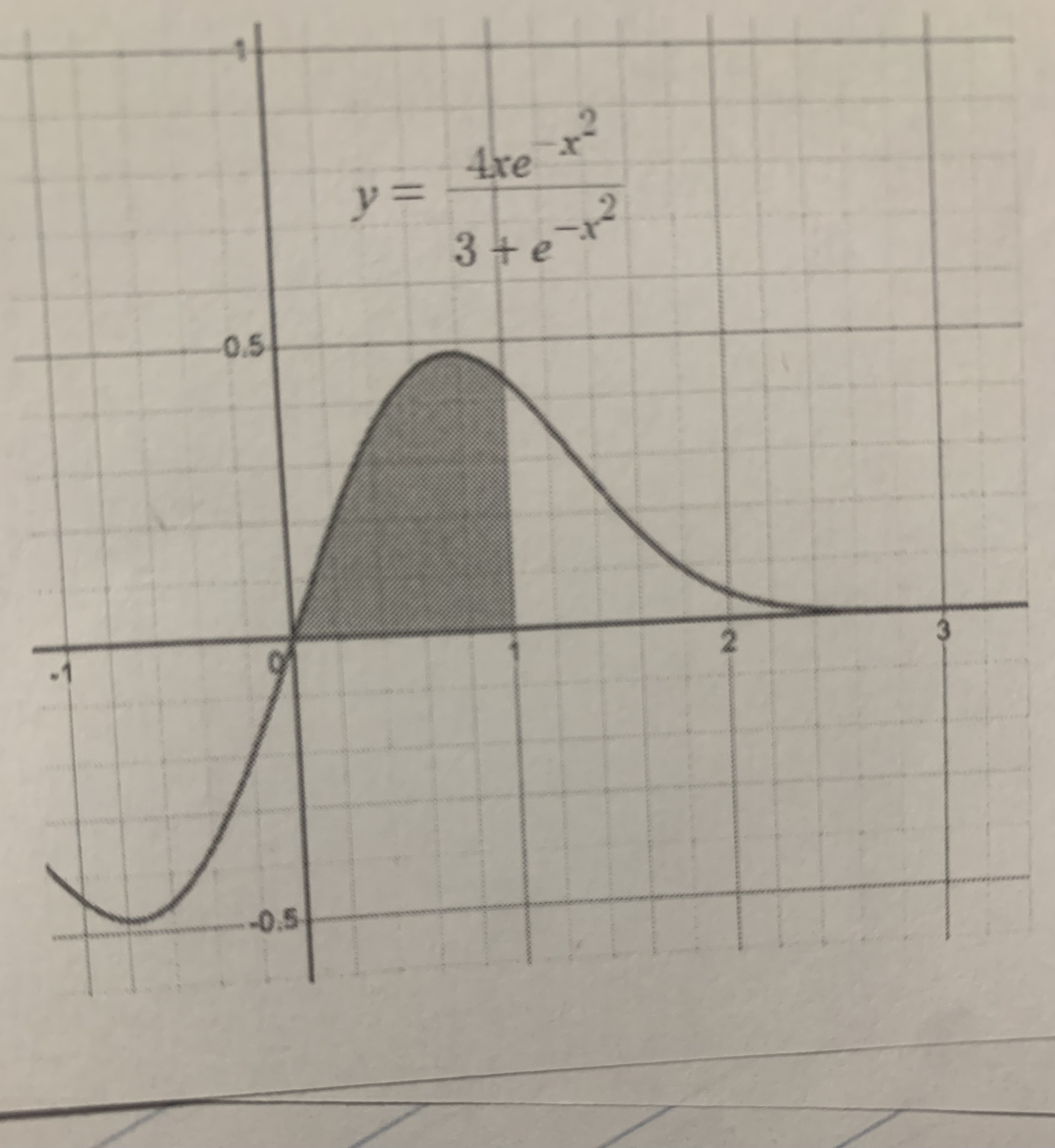 solved-4-find-the-area-represented-by-the-shaded-region-chegg