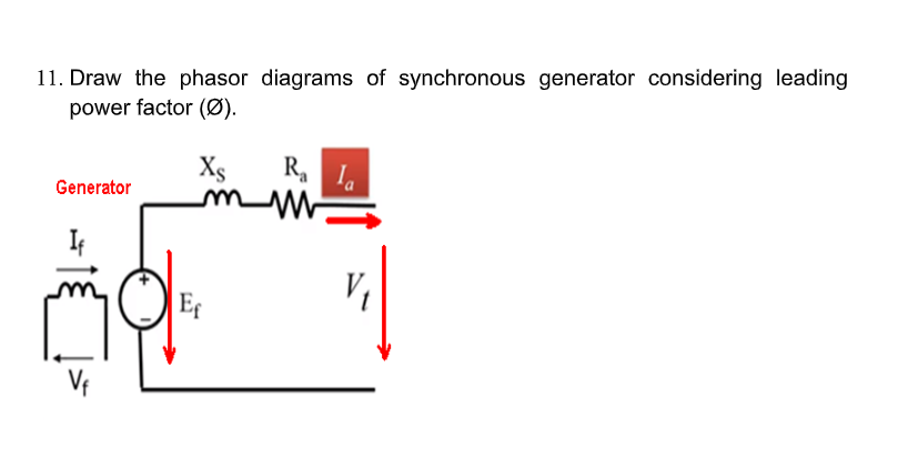 Solved 11. Draw the phasor diagrams of synchronous generator | Chegg.com