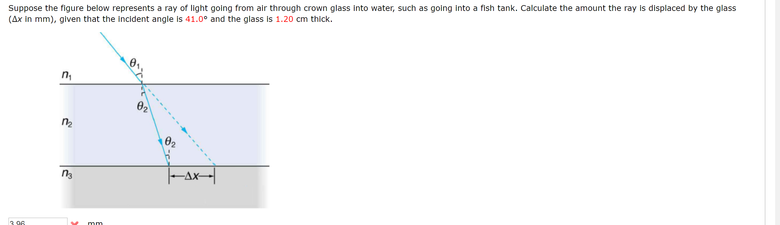Solved Suppose the figure below represents a ray of light | Chegg.com