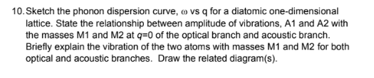 Solved 10. Sketch the phonon dispersion curve, a vs q for a | Chegg.com