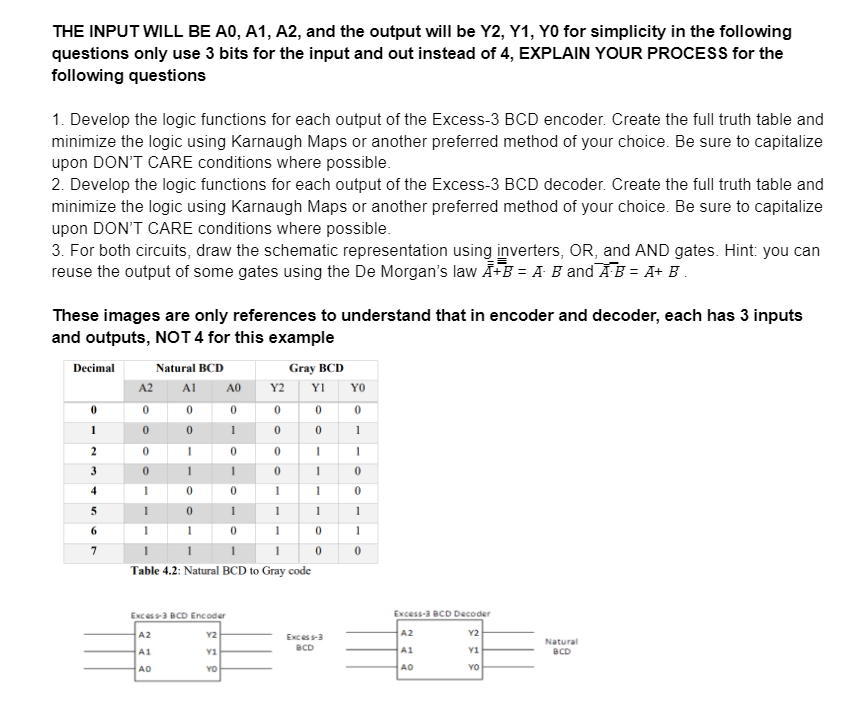 Solved THE INPUT WILL BE A0, A1, A2, and the output will be | Chegg.com