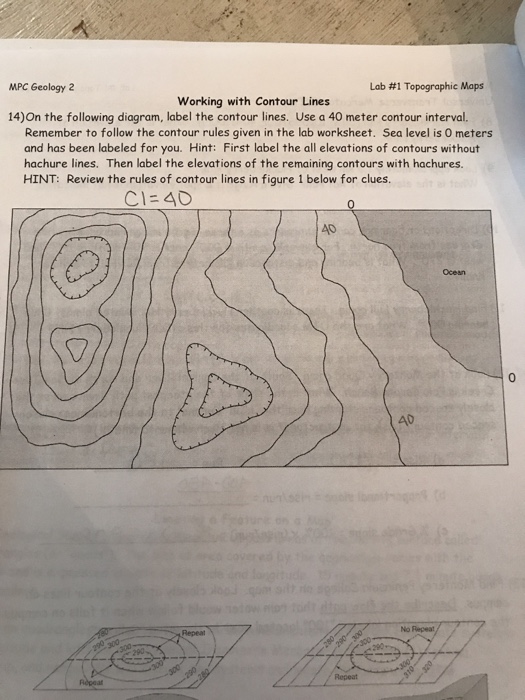 Solved MPC Geology 2 Lab #1 Topographic Maps Working with | Chegg.com