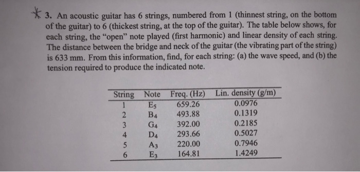 thickest strings for 6 string guitar