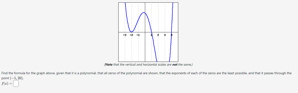Solved (Note that the vertical and horizontal scales are not | Chegg.com