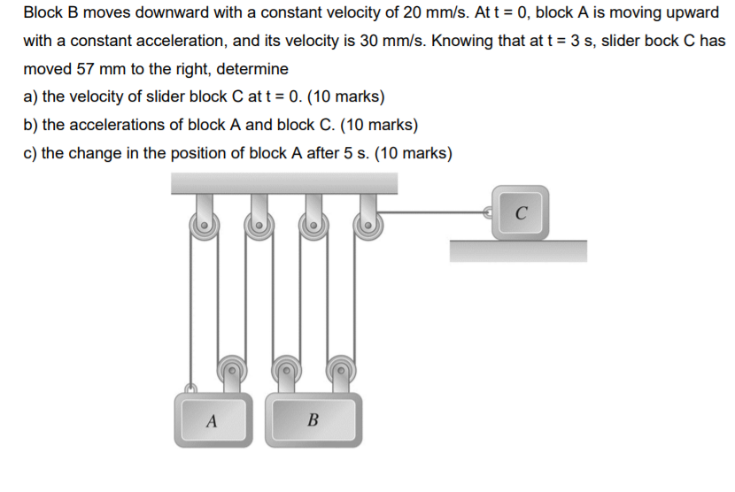 Solved Block B Moves Downward With A Constant Velocity Of 20 | Chegg.com