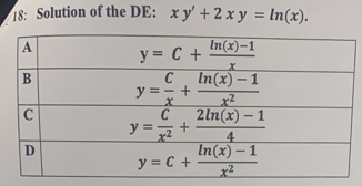 = x 18: Solution of the DE: xy + 2 x y = ln(x). . A In(x)-1 y = C + B C C In(x) -1 y = - + x C C 2ln(x) - 1 y = x2 + 4 D In(