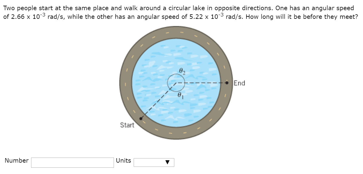 Solved Two People Start At The Same Place And Walk Around A | Chegg.com