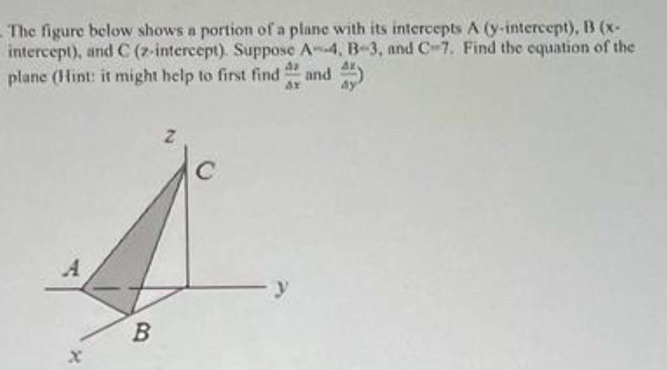 Solved The figure below shows a portion of a plane with its | Chegg.com