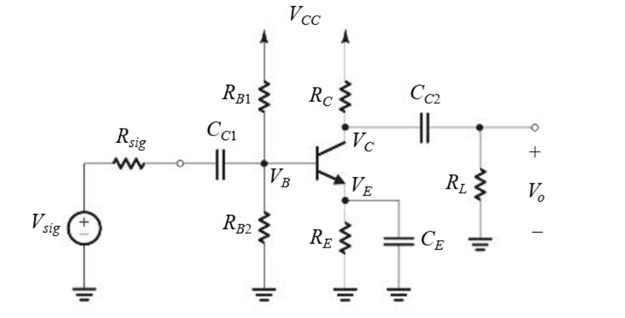 Solved Consider the common-emitter amplifier shown below | Chegg.com