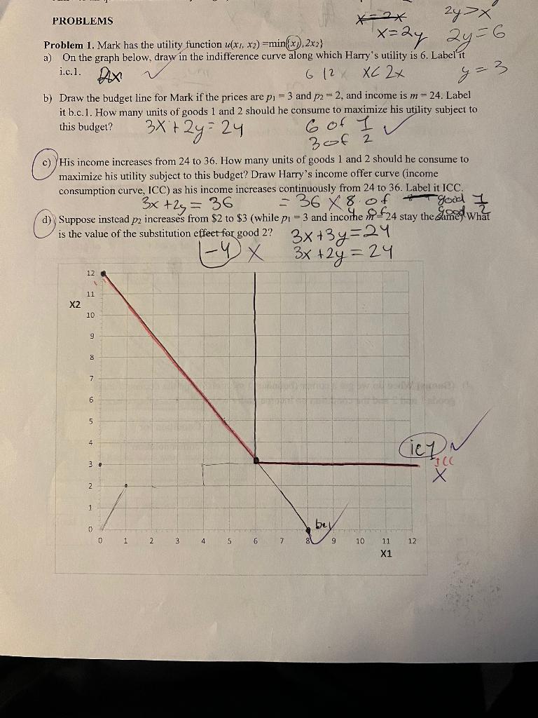 Solved Problem 1. Mark has the utility function | Chegg.com