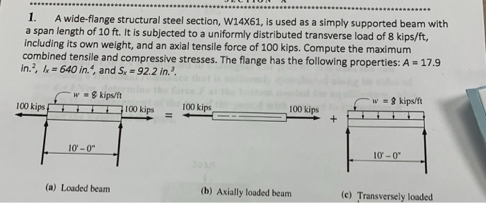 Solved 1. A wide-flange structural steel section, W14x61, is | Chegg.com