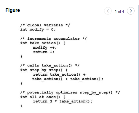 Solved Figure /* global variable */ int modify = | Chegg.com